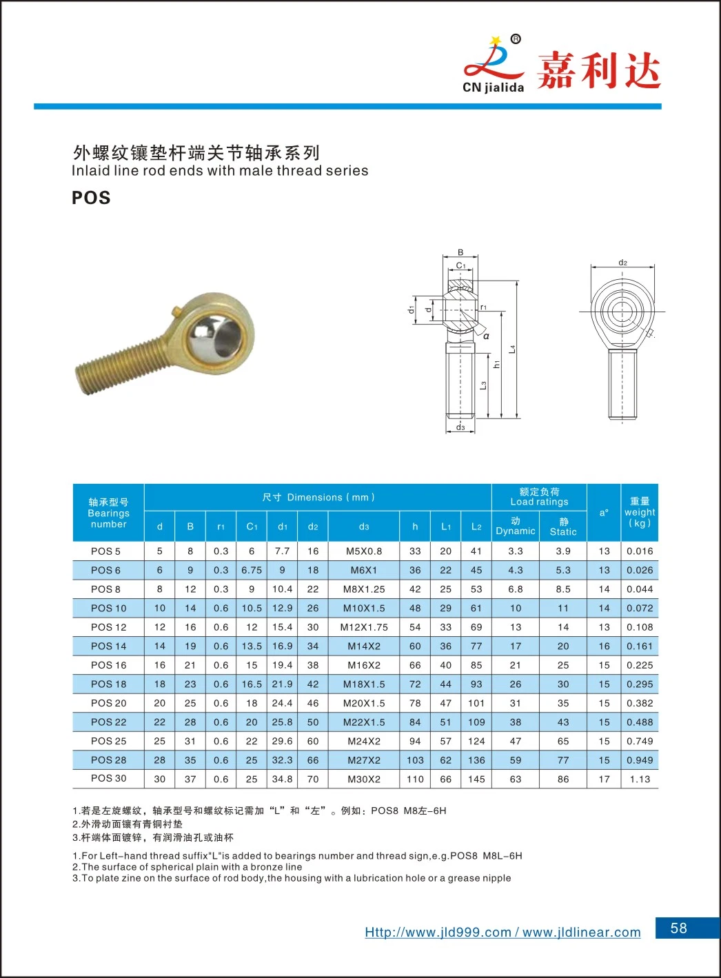 China Factory Heim Rose Ball Joint Bearing/ Spherical Plain Rod End Bearing Right/Left Thread (PHS/POS/SITK/SATK/NHS/NOS) for Machine/3D Printer/Auto Parts
