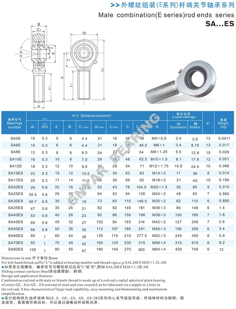 Stainless Steel Ball Joint Rod End Bearing
