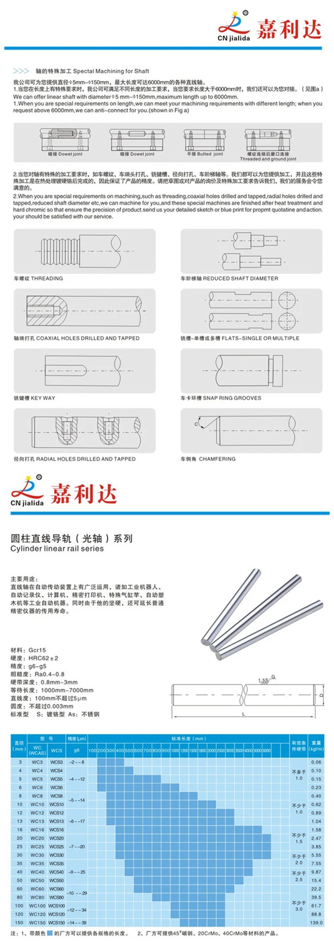 OEM &amp; ODM Chromed Hardened Linear Steel Rod Bar Shaft (WCS SFC 6-60mm)