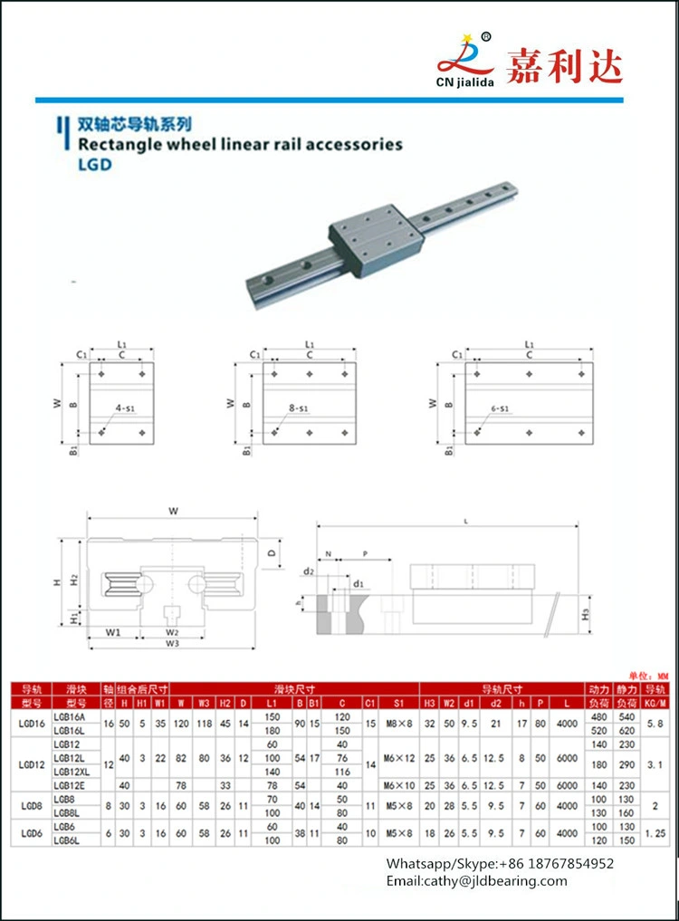 China Aluminium Alloy Cam Roller Guideway (LGD6 LGD8 LGD12 LGD16)